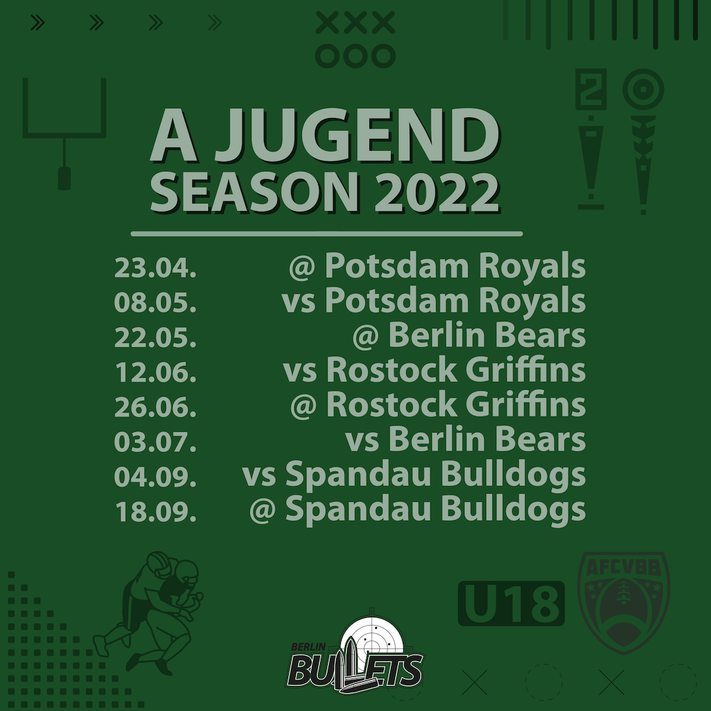 Berlin Bullets A-Jugend Spielplan 2022