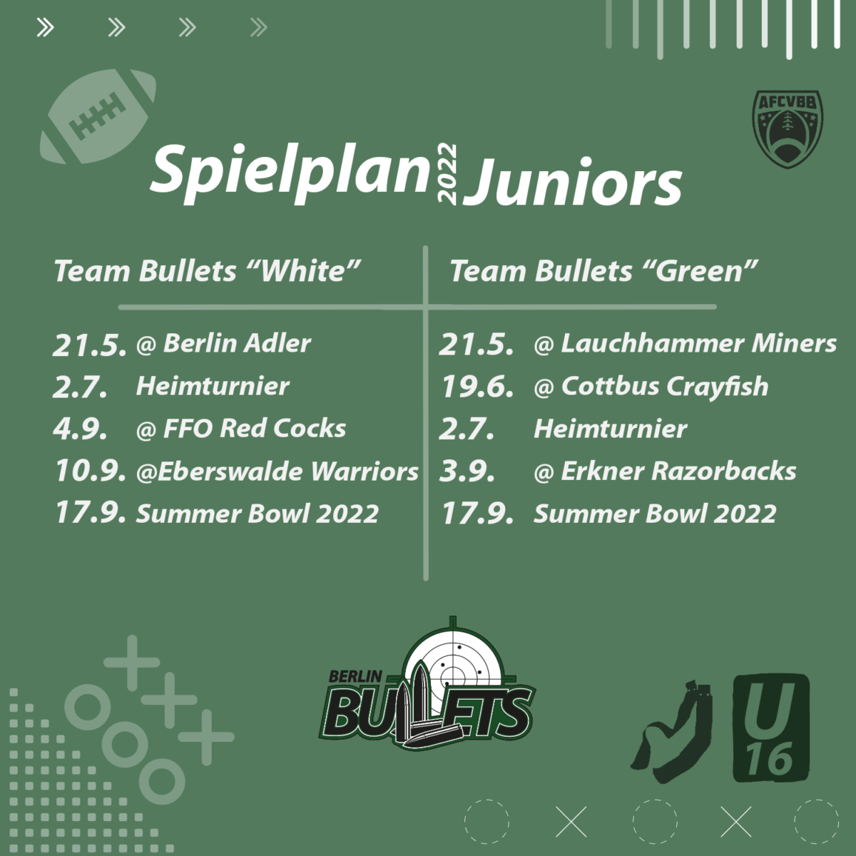 Berlin Bullets Junior Flags Spielplan 2022
